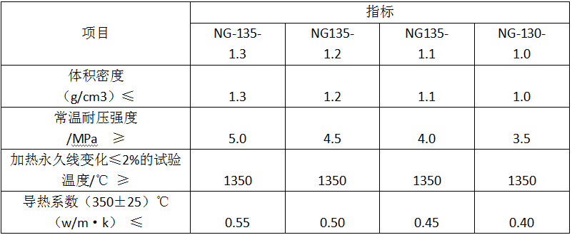 �p�|(zh��)ճ�����شu������ָ��(bi��o)