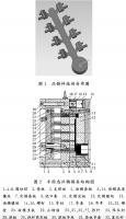 壓鑄工藝學(xué)習(xí)，半固態(tài)壓鑄模具研究