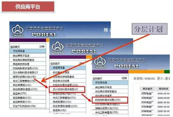 深圳壓鑄公司終極大招，物流信息化