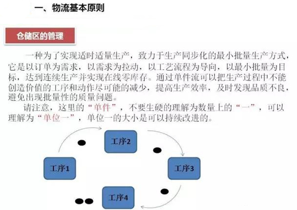 圖文詳解，深圳壓鑄公司該怎么改善車間的流轉(zhuǎn)狀況